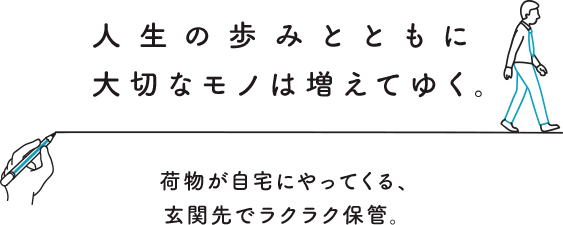 人生の歩みとともに大切なモノは増えてゆく。荷物が自宅にやってくる、玄関先でラクラク保管。