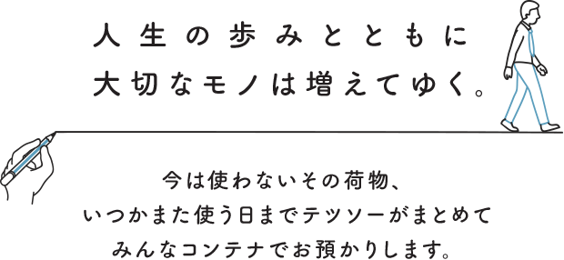 人生の歩みとともに大切なモノは増えてゆく。今は使わないその荷物、いつかまた使う日までテツソーがまとめてみんなコンテナでお預かりします。